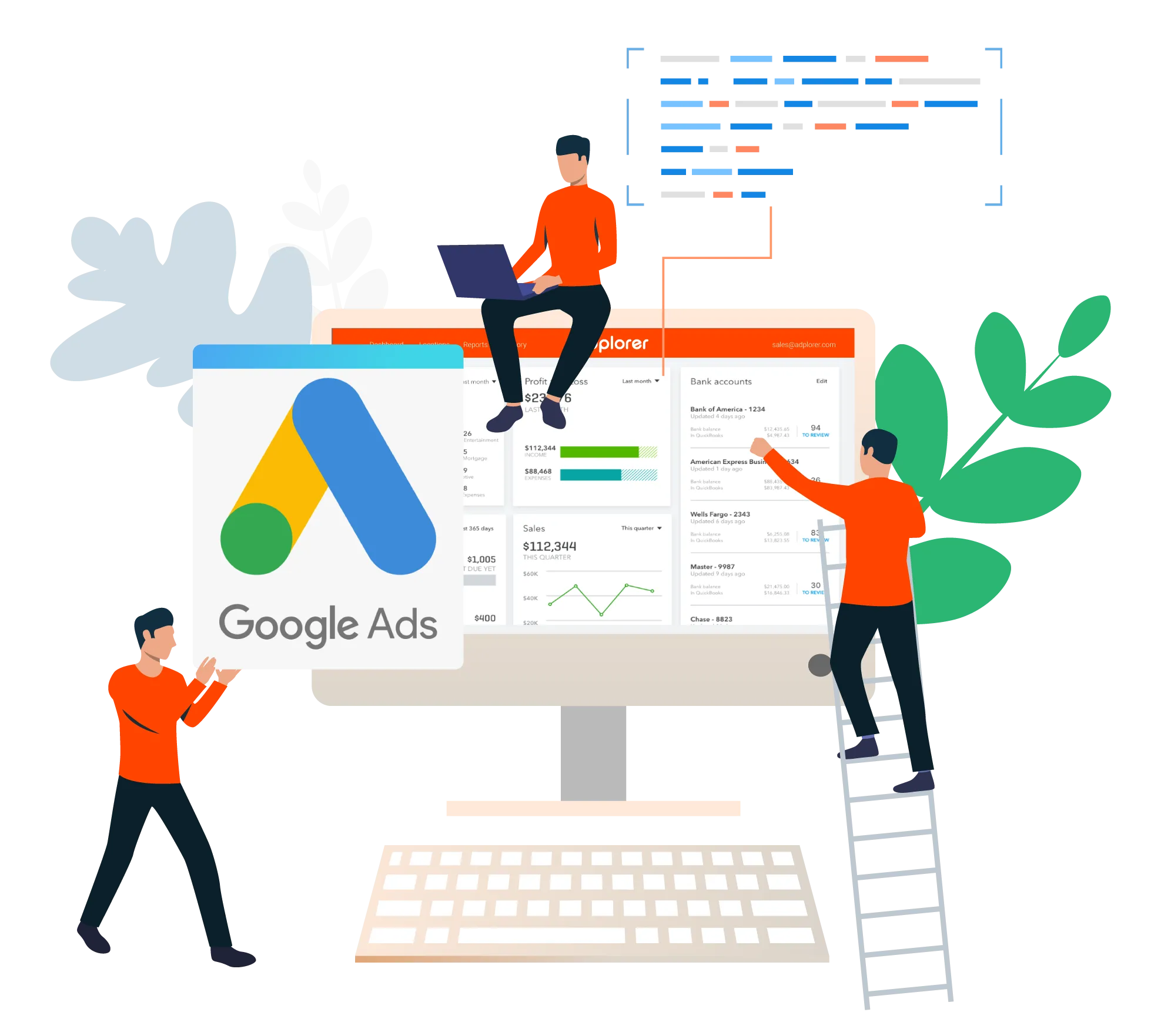 PPC Services